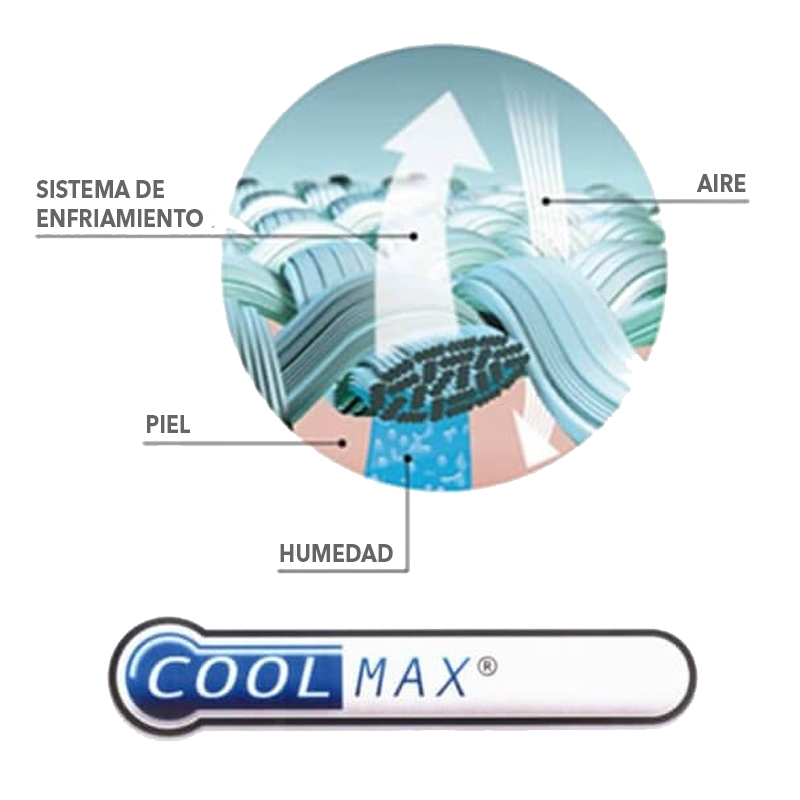 calcetines transpirables Coolmax